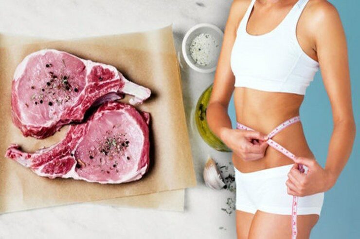 Best Meat to Eat to Lose Weight